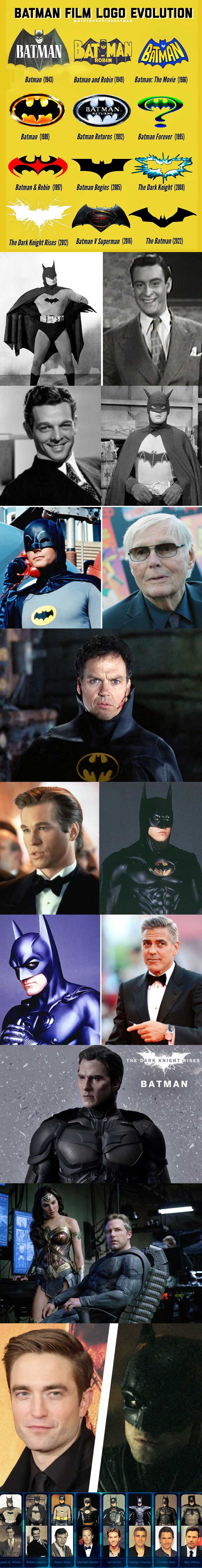 Batman Collection