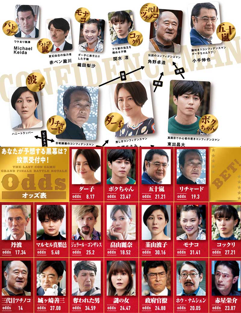 The Confidence Man JP Episode of the Hero 2022 Film