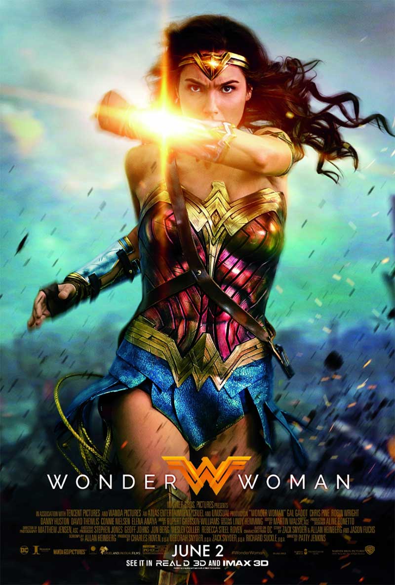Wonder Woman DC Comics 2017 Film